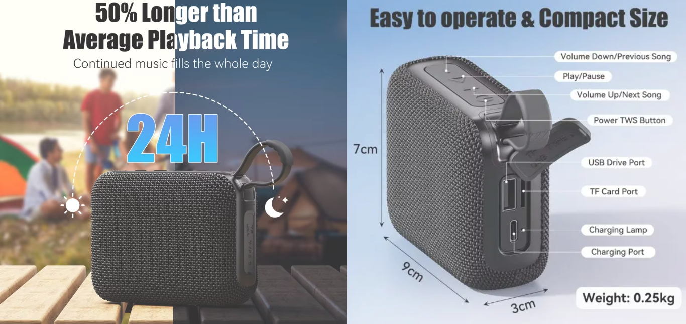 Bluetooth Speakers TWS 10W Enhanced Bass Portable Outdoor Wireless Speaker 30Hrs IP7 Waterproof Shower Speaker Bluetooth 5.3